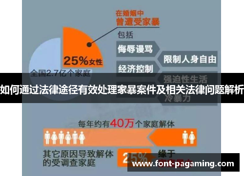 如何通过法律途径有效处理家暴案件及相关法律问题解析