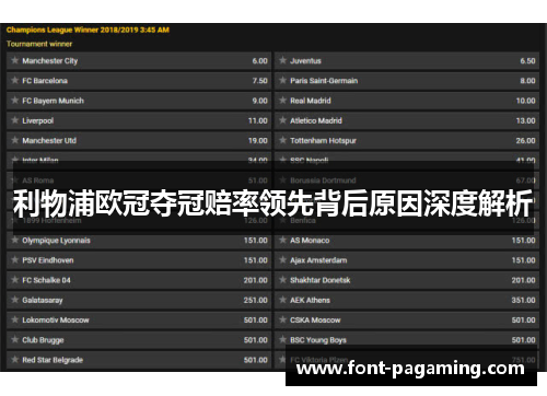 利物浦欧冠夺冠赔率领先背后原因深度解析