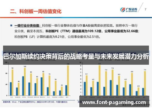 巴尔加斯续约决策背后的战略考量与未来发展潜力分析
