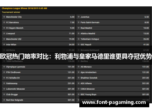 欧冠热门赔率对比：利物浦与皇家马德里谁更具夺冠优势
