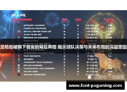 圣枪哥被换下首发的背后真相 揭示球队决策与未来布局的深层原因