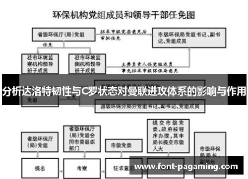 分析达洛特韧性与C罗状态对曼联进攻体系的影响与作用
