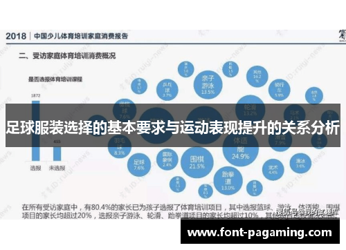 足球服装选择的基本要求与运动表现提升的关系分析