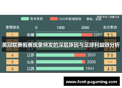 英冠联赛假赛现象频发的深层原因与足球利益链分析
