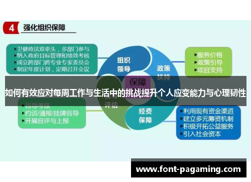 如何有效应对每周工作与生活中的挑战提升个人应变能力与心理韧性