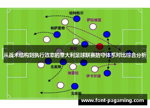 从战术结构到执行效率的意大利足球联赛防守体系对比综合分析 从战术结构到执行效率的意大利足球联赛防守体系对比综合分析